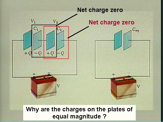 Net charge zero Picture Why are the charges on the plates of equal magnitude