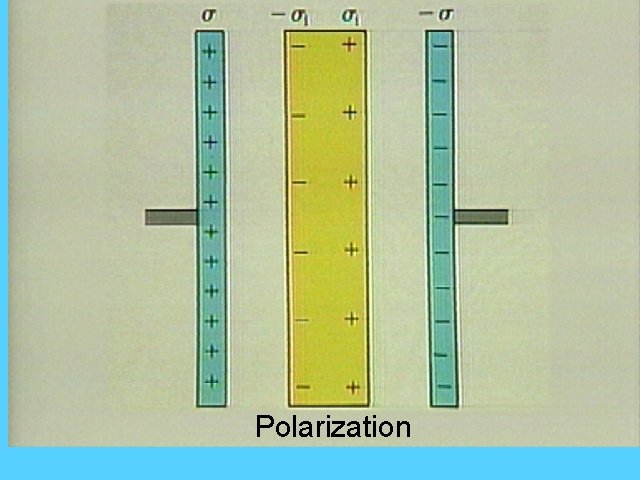 Picture Polarization 