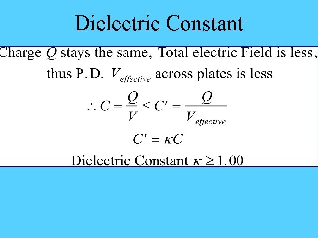 Dielectric Constant 