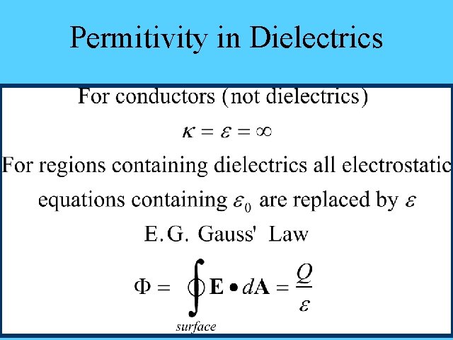 Permitivity in Dielectrics 