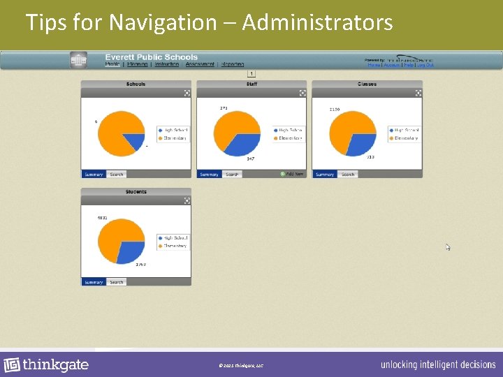 Tips for Navigation – Administrators © 2013 Thinkgate, LLC 