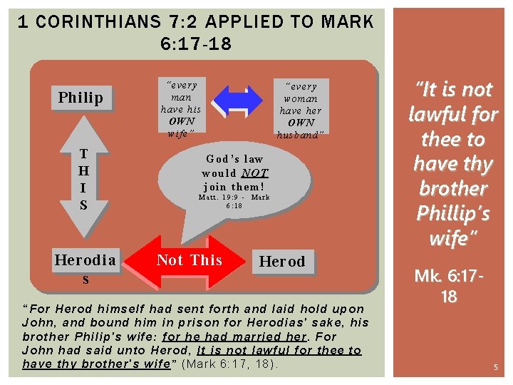 1 CORINTHIANS 7: 2 APPLIED TO MARK 6: 17 -18 Philip T H I