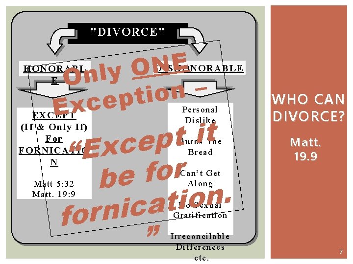 "DIVORCE" E DISHONORABLE N O Only – n o i t p e c