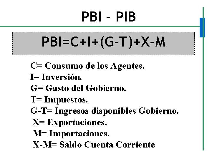 PBI - PIB PBI=C+I+(G-T)+X-M C= Consumo de los Agentes. I= Inversión. G= Gasto del