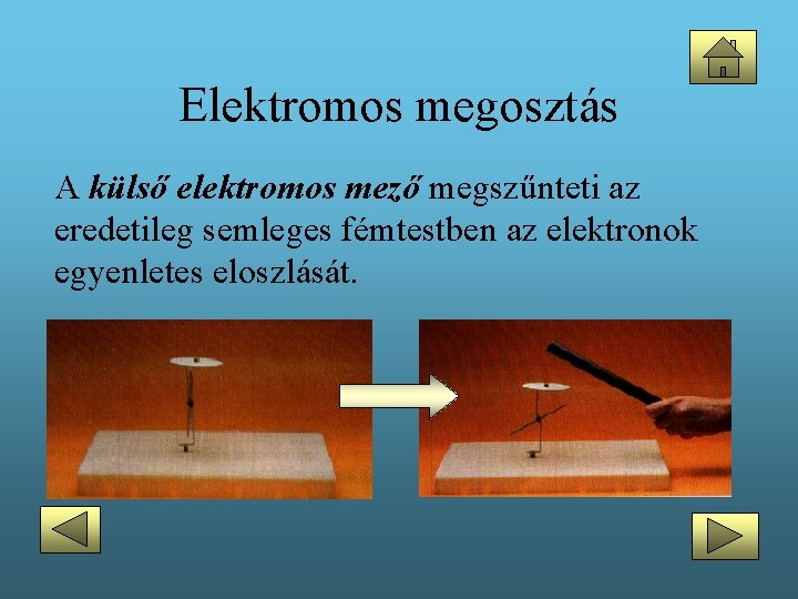 Elektromos megosztás A külső elektromos mező megszűnteti az eredetileg semleges fémtestben az elektronok egyenletes
