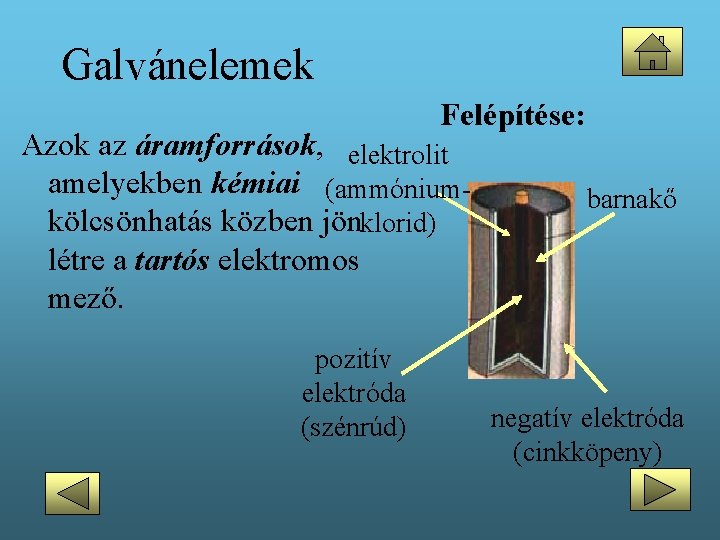 Galvánelemek Felépítése: Azok az áramforrások, elektrolit amelyekben kémiai (ammóniumkölcsönhatás közben jönklorid) létre a tartós