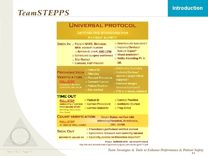 Introduction Mod 1 06. 2 05. 2 Page 11 TEAMSTEPPS 05. 2 11 