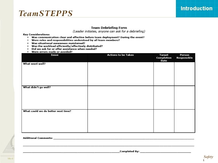 Introduction Mod 1 06. 2 05. 2 Page 14 TEAMSTEPPS 05. 2 14 