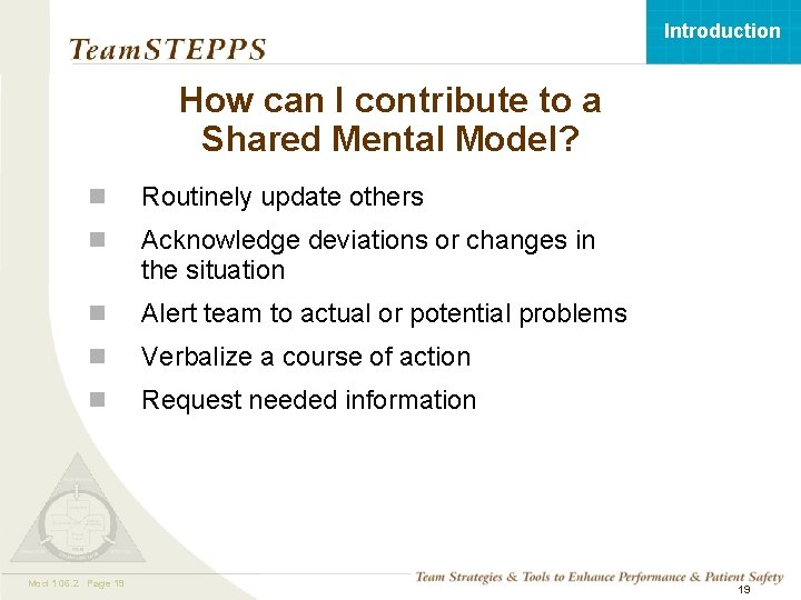 Introduction How can I contribute to a Shared Mental Model? n Routinely update others