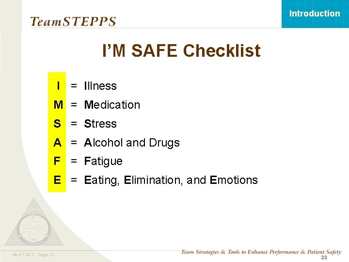 Introduction I’M SAFE Checklist I = Illness M = Medication S = Stress A