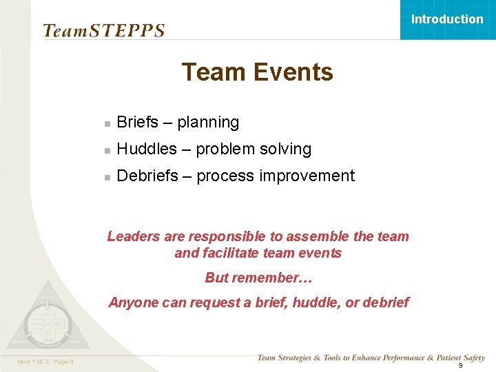 Introduction Team Events n Briefs – planning n Huddles – problem solving n Debriefs