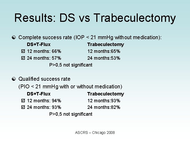 Results: DS vs Trabeculectomy [ Complete success rate (IOP < 21 mm. Hg without