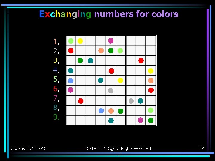 Exchanging numbers for colors 1, 2, 3, 4, 5, 6, 7, 8, 9. Updated Exchanging numbers for colors 1, 2, 3, 4, 5, 6, 7, 8, 9. Updated