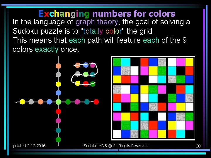 Exchanging numbers for colors In the language of graph theory, the goal of solving Exchanging numbers for colors In the language of graph theory, the goal of solving