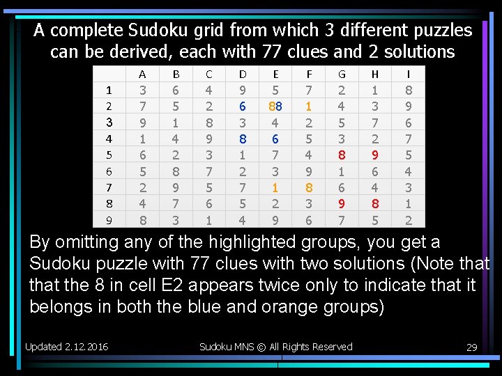 A complete Sudoku grid from which 3 different puzzles can be derived, each with A complete Sudoku grid from which 3 different puzzles can be derived, each with