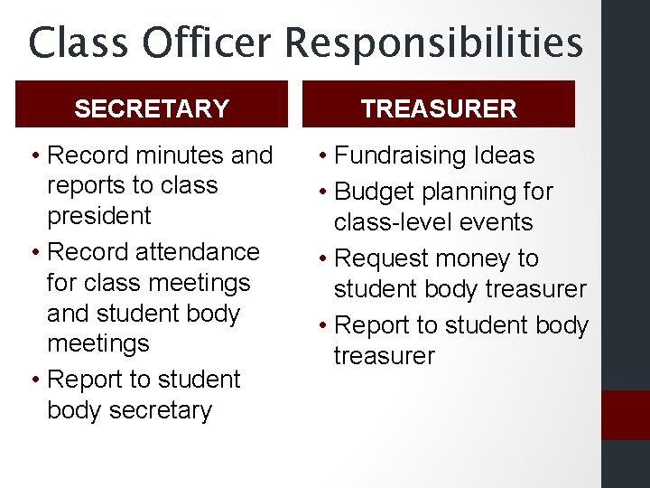 What Is Student Government Student Government Is A