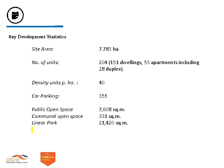 Key Development Statistics Site Area: 7. 783 ha No. of units: 204 (151 dwellings, Key Development Statistics Site Area: 7. 783 ha No. of units: 204 (151 dwellings,