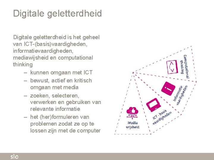 Digitale geletterdheid is het geheel van ICT-(basis)vaardigheden, informatievaardigheden, mediawijsheid en computational thinking – kunnen