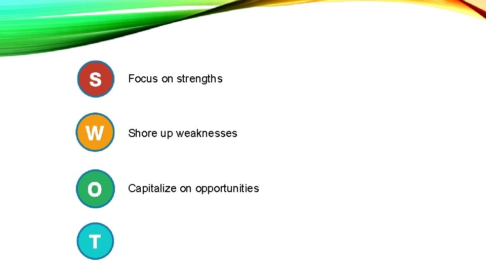 Focus on strengths Shore up weaknesses Capitalize on opportunities 