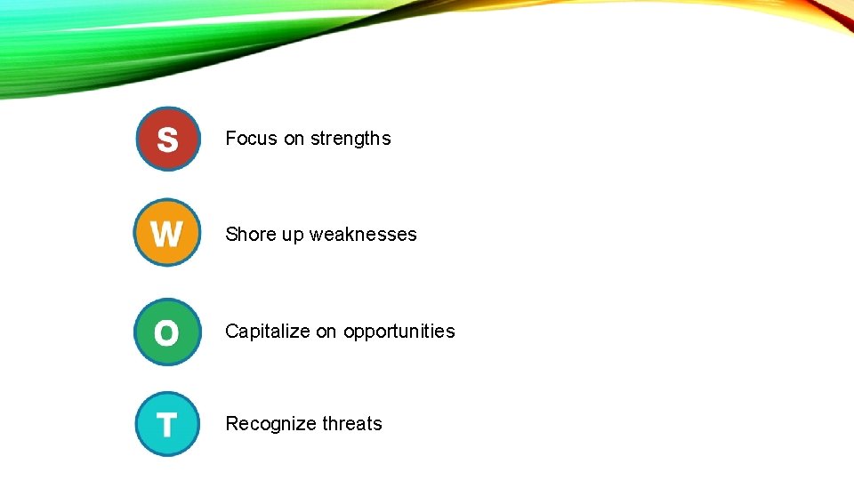 Focus on strengths Shore up weaknesses Capitalize on opportunities Recognize threats 