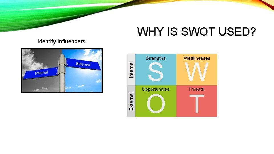 WHY IS SWOT USED? Identify Influencers 