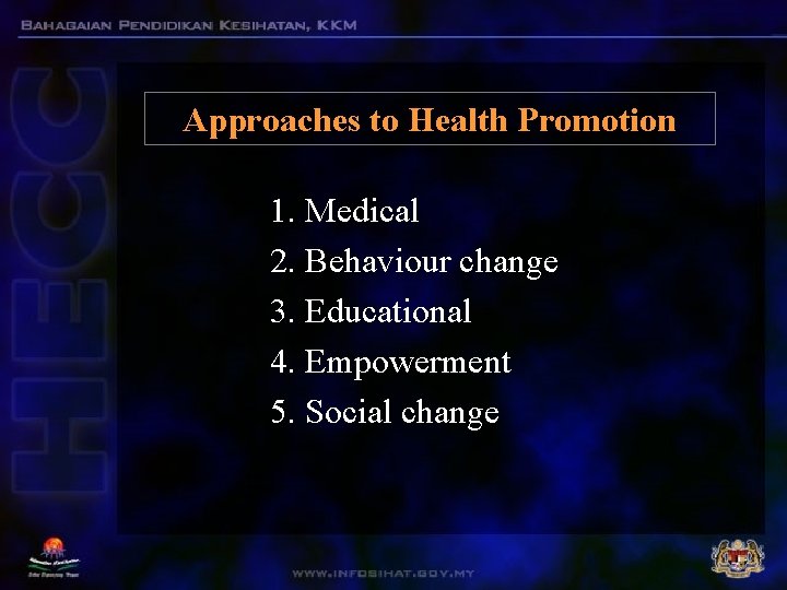 Approaches to Health Promotion 1. Medical 2. Behaviour change 3. Educational 4. Empowerment 5.