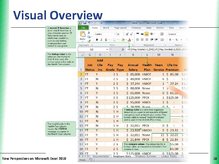 Visual Overview New Perspectives on Microsoft Excel 2010 XP 18 