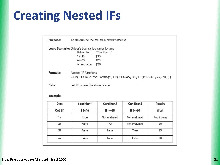 Creating Nested IFs New Perspectives on Microsoft Excel 2010 XP 21 