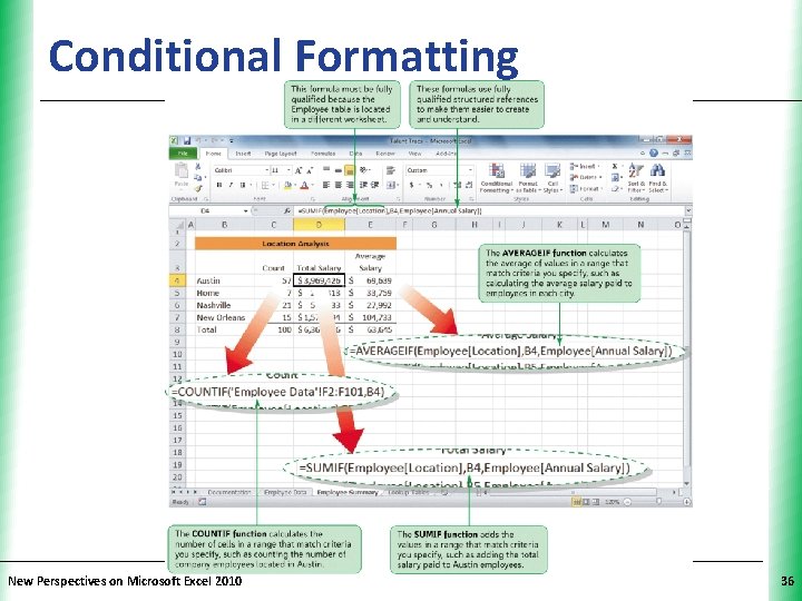 Conditional Formatting New Perspectives on Microsoft Excel 2010 XP 36 