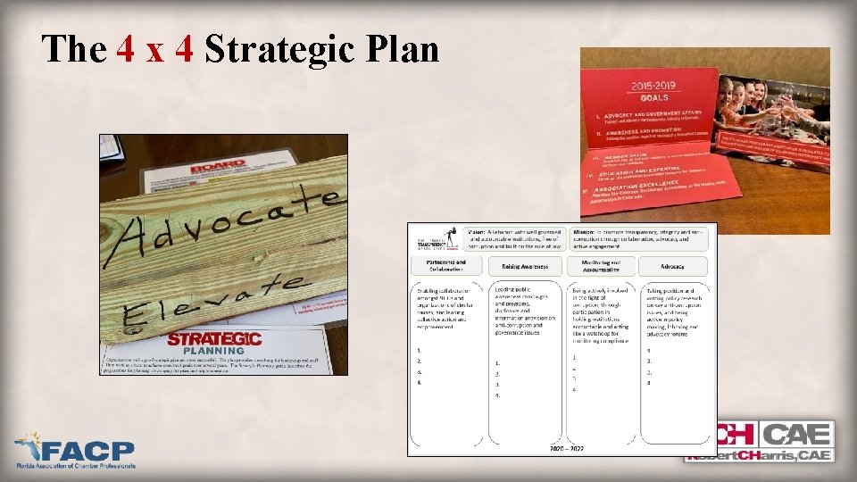 The 4 x 4 Strategic Plan 