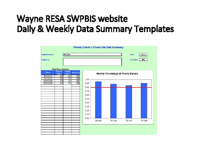 Wayne RESA SWPBIS website Daily & Weekly Data Summary Templates 2 