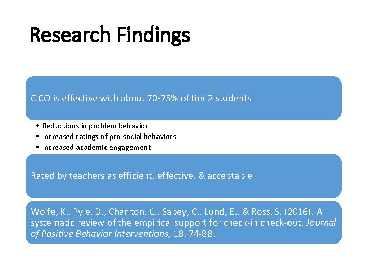Research Findings CICO is effective with about 70 -75% of tier 2 students •