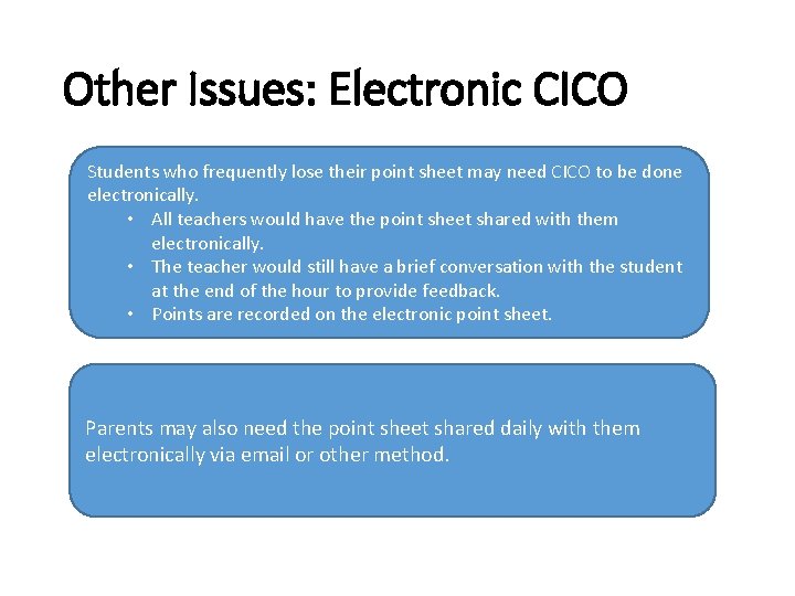 Other Issues: Electronic CICO Students who frequently lose their point sheet may need CICO