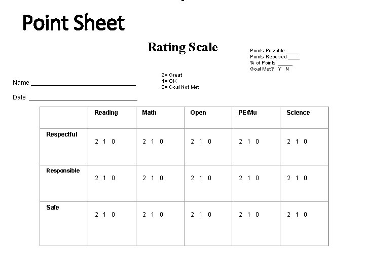 Point Sheet Rating Scale Points Possible ____ Points Received ____ % of Points _____