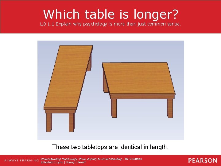 Which table is longer? LO 1. 1 Explain why psychology is more than just