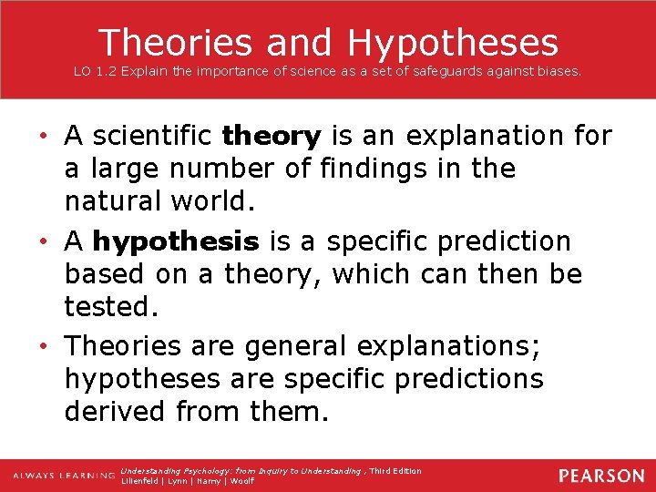 Theories and Hypotheses LO 1. 2 Explain the importance of science as a set