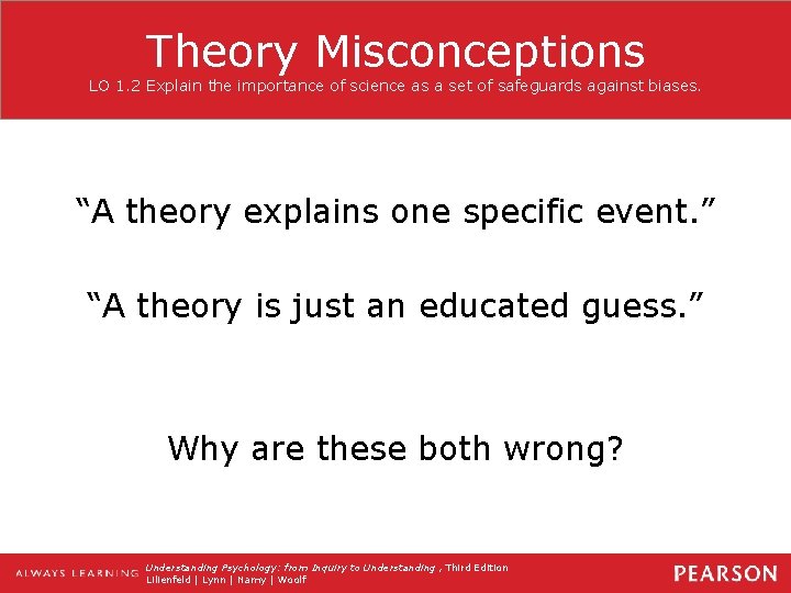 Theory Misconceptions LO 1. 2 Explain the importance of science as a set of