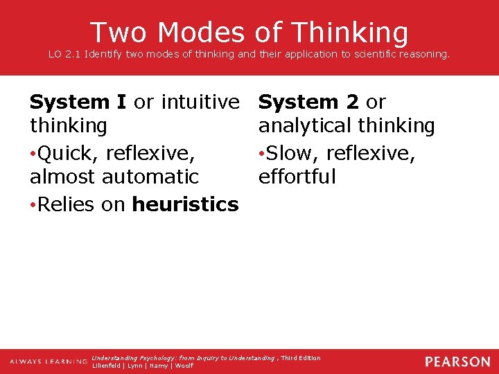 Two Modes of Thinking LO 2. 1 Identify two modes of thinking and their