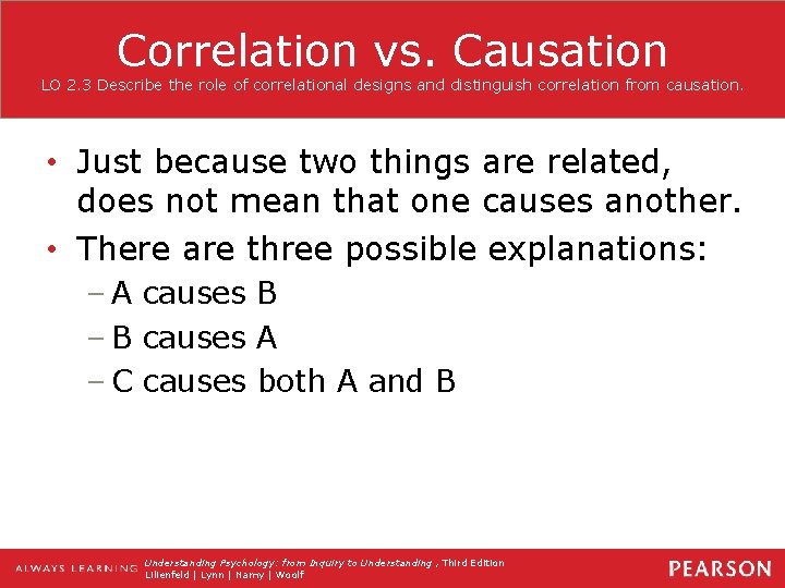 Correlation vs. Causation LO 2. 3 Describe the role of correlational designs and distinguish