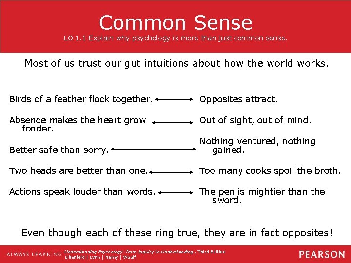 Common Sense LO 1. 1 Explain why psychology is more than just common sense.