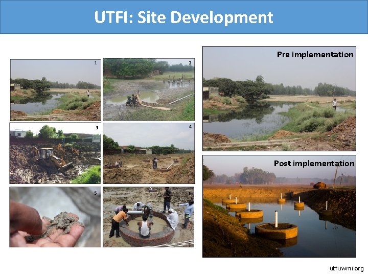 UTFI: Site Development Pre implementation Post implementation utfi. iwmi. org 