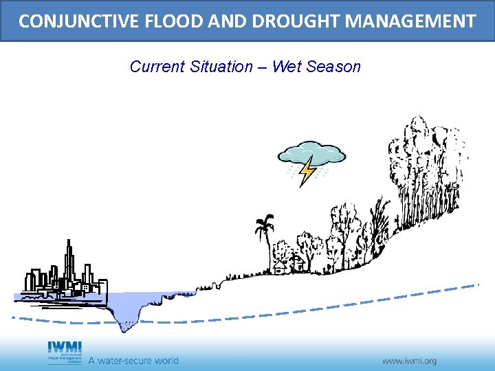 CONJUNCTIVE FLOOD AND DROUGHT MANAGEMENT Current Situation – Wet Season Water for a food-secure