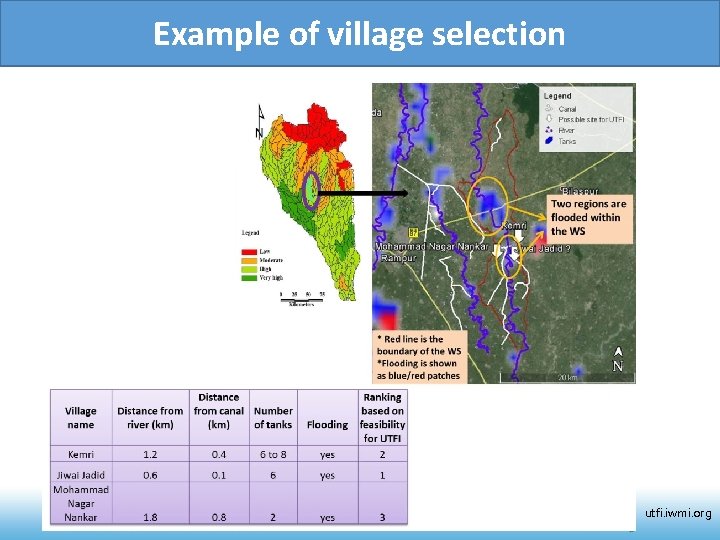 Example of village selection utfi. iwmi. org 