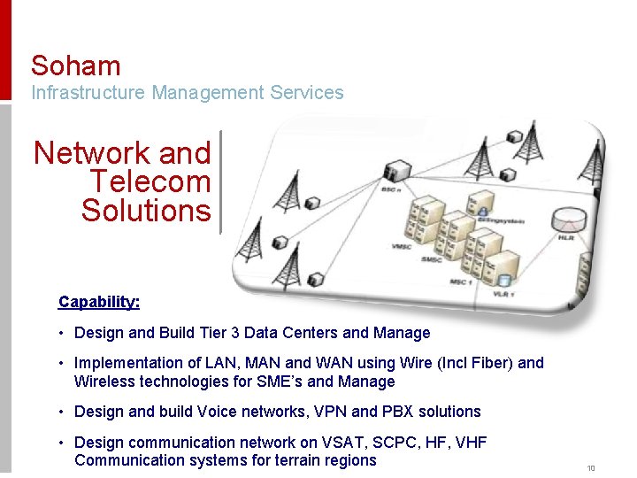 Soham Infrastructure Management Services Network and Telecom Solutions Capability: • Design and Build Tier