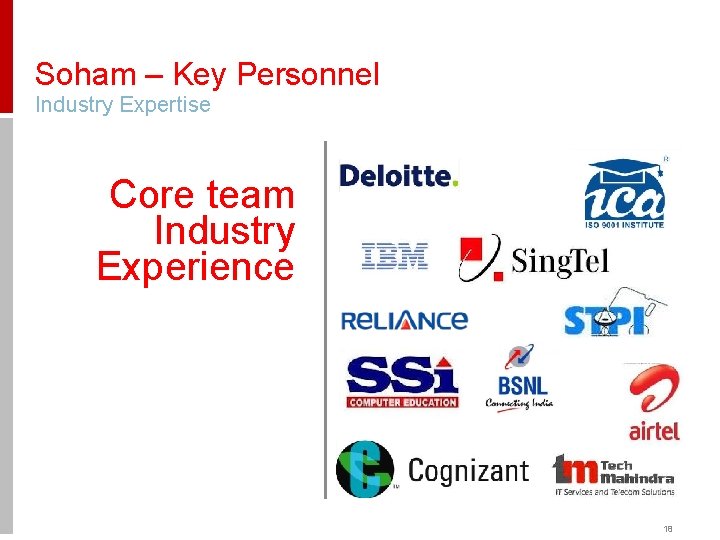 Soham – Key Personnel Industry Expertise Core team Industry Experience 18 