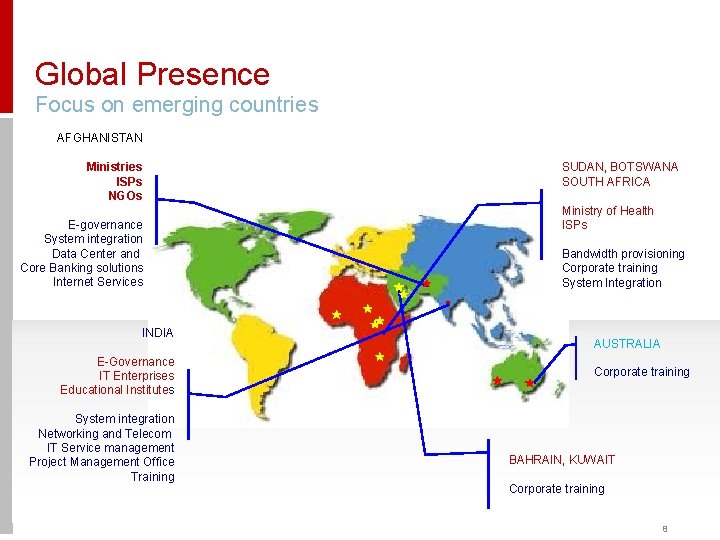 Global Presence Focus on emerging countries AFGHANISTAN Ministries ISPs NGOs E-governance System integration Data