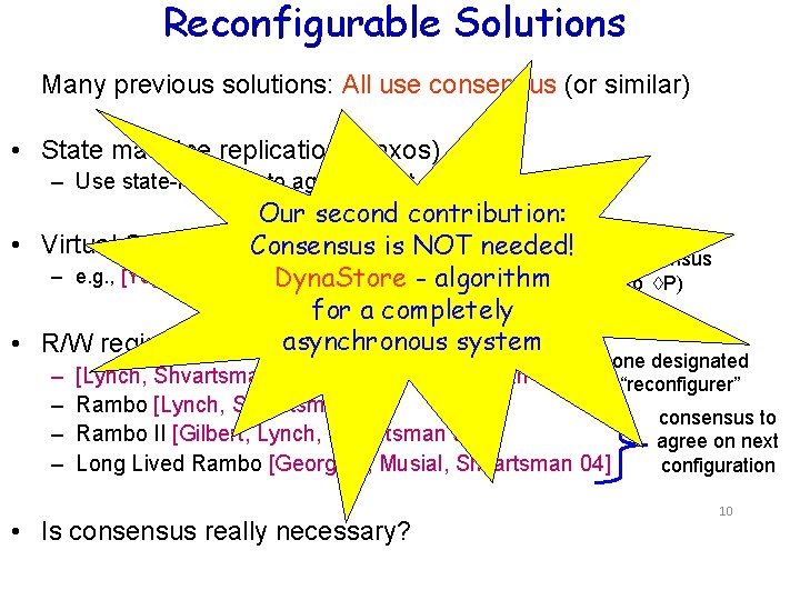 Reconfigurable Solutions Many previous solutions: All use consensus (or similar) • State machine replication