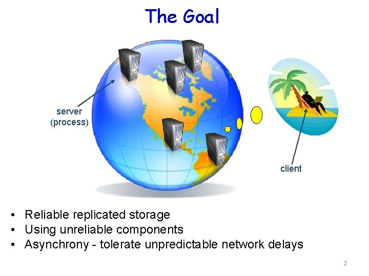 The Goal server (process) client • Reliable replicated storage • Using unreliable components •