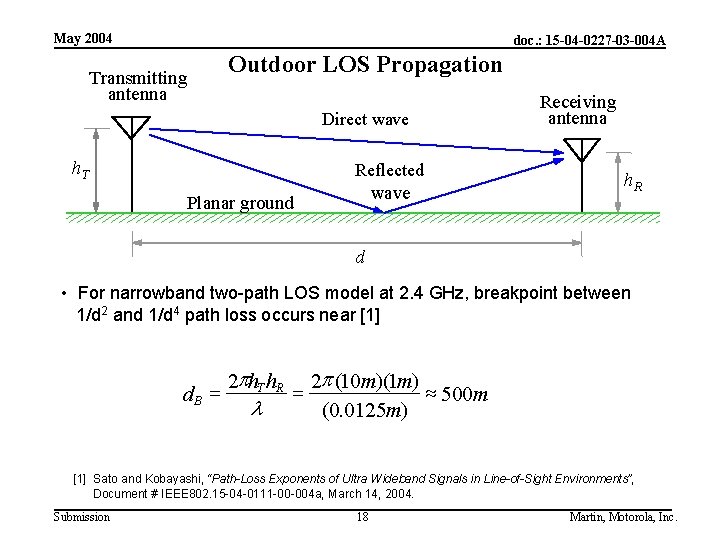 May 2004 doc. : 15 -04 -0227 -03 -004 A Transmitting antenna Outdoor LOS