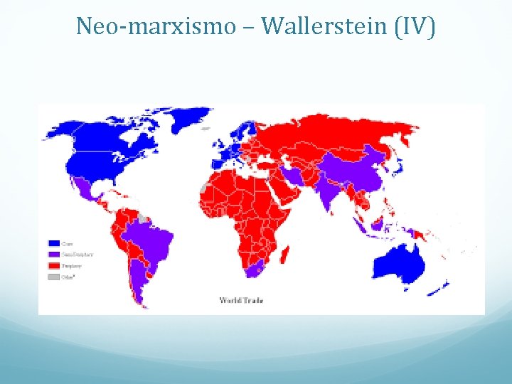 Neo-marxismo – Wallerstein (IV) 